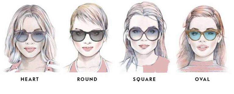 Face Shape Guide to Find your Perfect Frame Size | Ocnik